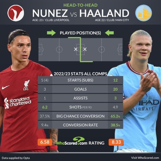 包含英超精彩对决,教练深度剖析战术调整与关键数据变化的词条 包含英超精彩对决,教练深度剖析战术调整与关键数据变化的词条