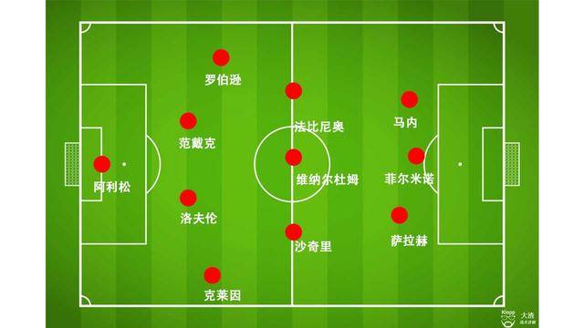 开云体育：英超诺维奇的战术革新与赛季目标的简单介绍