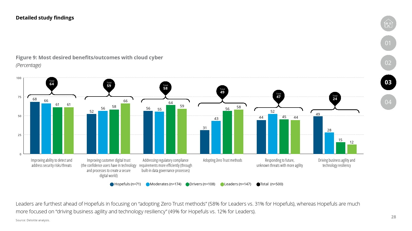 开云体育：数据分析：联盟各队失误数排名的简单介绍